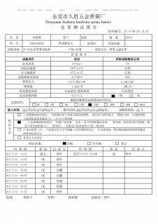 盐雾测试报告