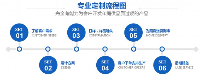 东莞油条视频app安卓破解版厂家