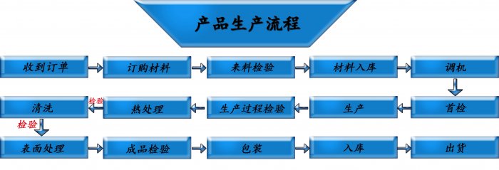 油条视频app安卓破解版定制