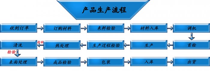 油条视频appios苹果安卓下载定做