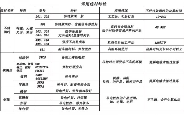 油条视频appios苹果安卓下载定做